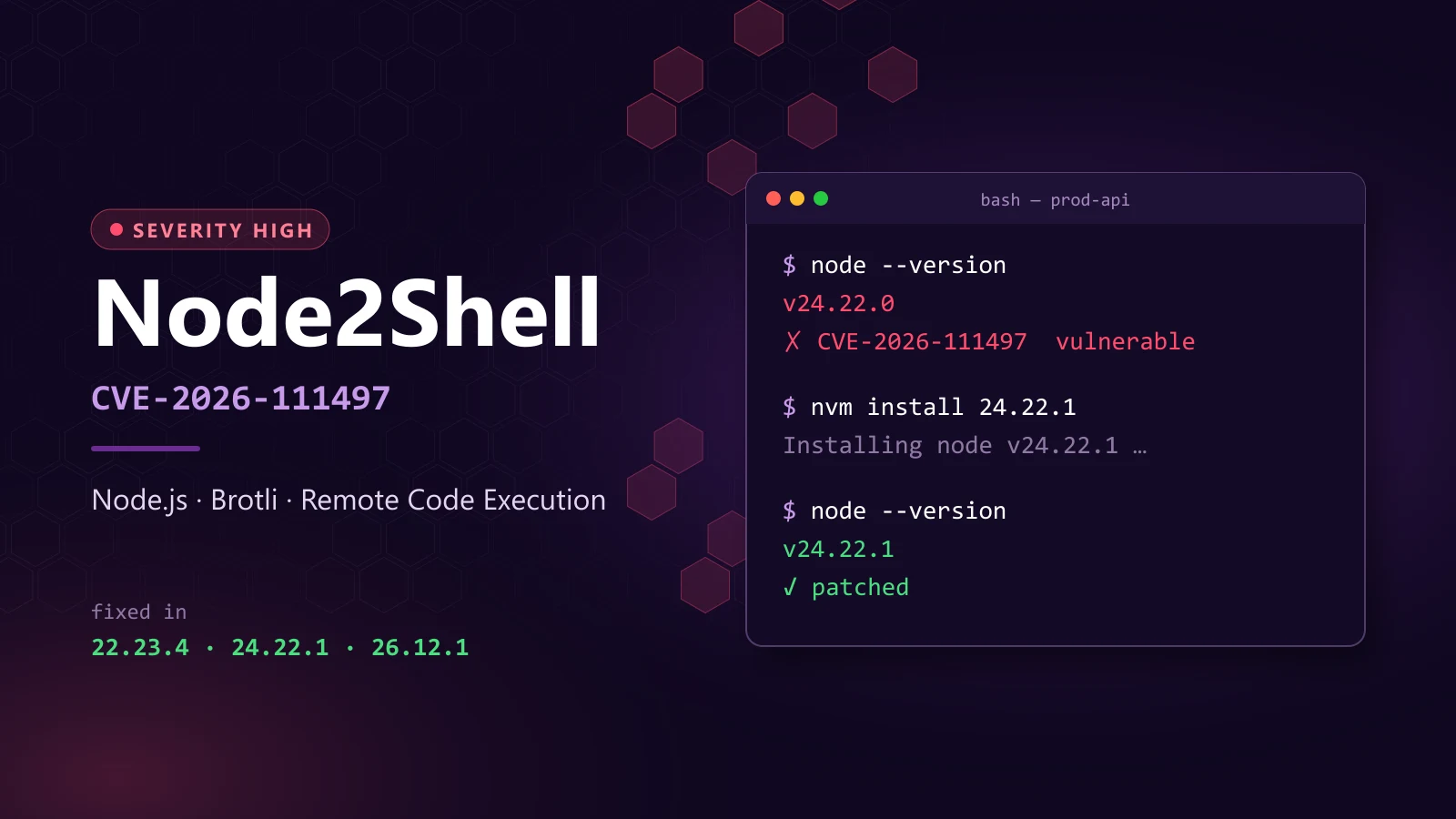 Node2Shell